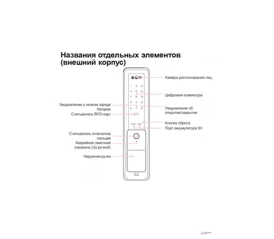 Электронный дверной замок Solity GP-6000BAK Champagne Gold с Face ID, фото , изображение 5