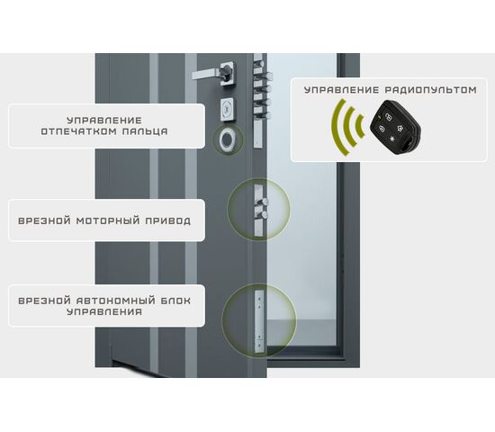 Замок невидимка ТИТАН-BATTERY INTERNAL BIOMETRIC, фото , изображение 3