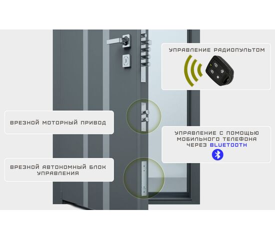 Замок невидимка ТИТАН-BATTERY INTERNAL BLUETOOTH, фото , изображение 3