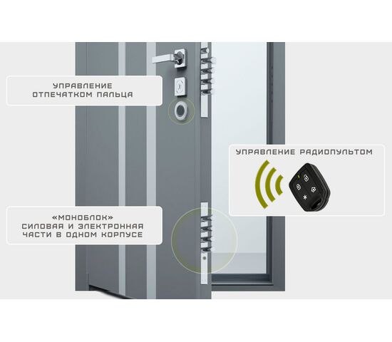 Замок невидимка ТИТАН-BATTERY PRO BIOMETRIC, фото , изображение 3
