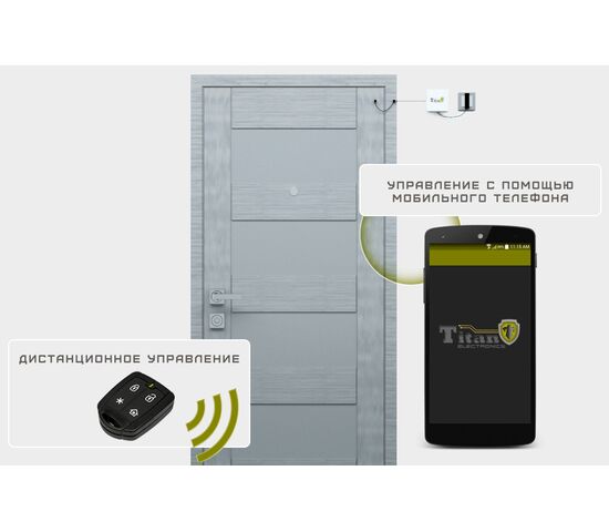 Замок невидимка ТИТАН-GSM 2, фото , изображение 3