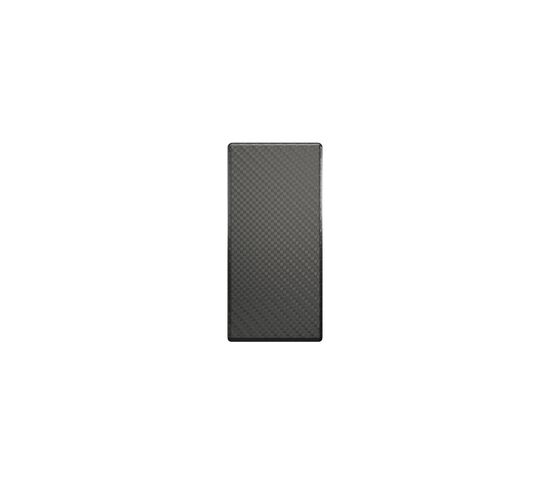 Power Bank Nitecore SUMMIT 20000, фото , изображение 5