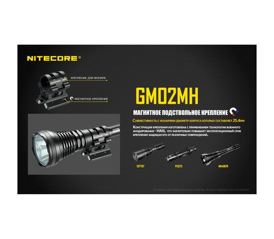 Крепление подствольное Nitecore GM02MH, фото , изображение 2