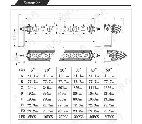 ALO-S1-6-D1J Балка 9В-36В, 45Вт, 3894Лм, 6000K-6500K, 6", Водительский свет - белый, фото , изображение 15