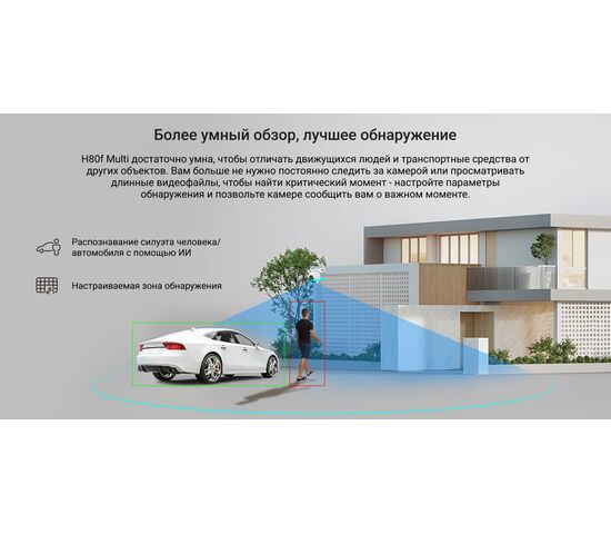 Wi-Fi уличная поворотная IP камера EZVIZ H80f Multi 2K+ 4 Мп (2,8 мм, 6 мм, 12 мм), фото , изображение 16