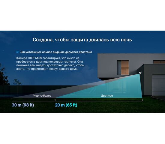 Wi-Fi уличная поворотная IP камера EZVIZ H80f Multi 2K+ 4 Мп (2,8 мм, 6 мм, 12 мм), фото , изображение 21