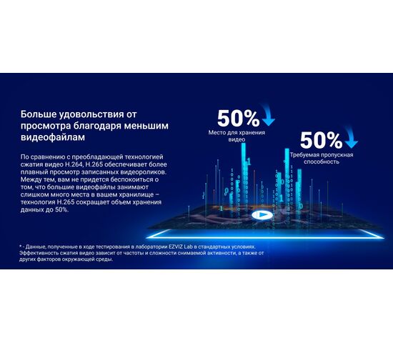 Wi-Fi уличная IP камера EZVIZ H3c 2К+ 4 Мп (2,8 мм), фото , изображение 23