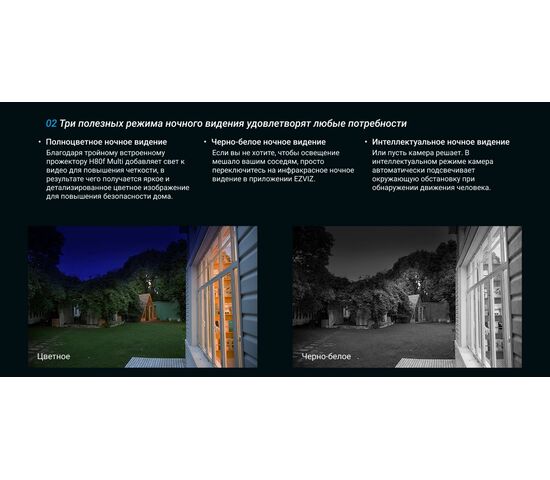 Wi-Fi уличная поворотная IP камера EZVIZ H80f Multi 2K+ 4 Мп (2,8 мм, 6 мм, 12 мм), фото , изображение 22