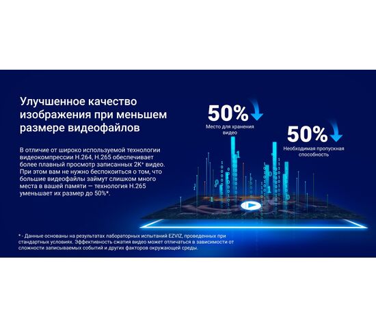 Уличная поворотная IP камера с сим картой EZVIZ H8c 4G 2K 3 Мп (4 мм), фото , изображение 22