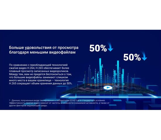 Wi-Fi уличная IP камера EZVIZ EB3 3 Мп (2,8 мм), фото , изображение 23