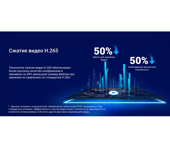 Уличная IP камера с сим картой EZVIZ H5 4G 2K 3 Мп (4 мм), фото , изображение 33