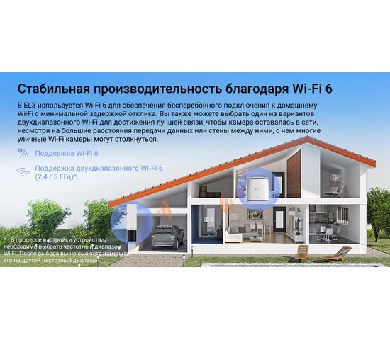 Wi-Fi уличная IP камера EZVIZ EL3 2K 3 Мп (2,2 мм), фото , изображение 22