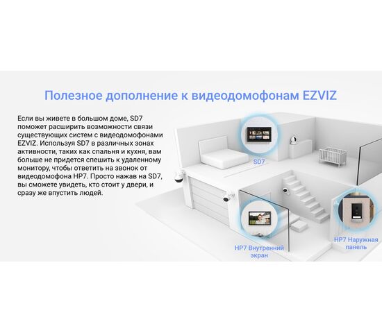 Умный экран (сенсорный монитор) EZVIZ SD7, фото , изображение 20