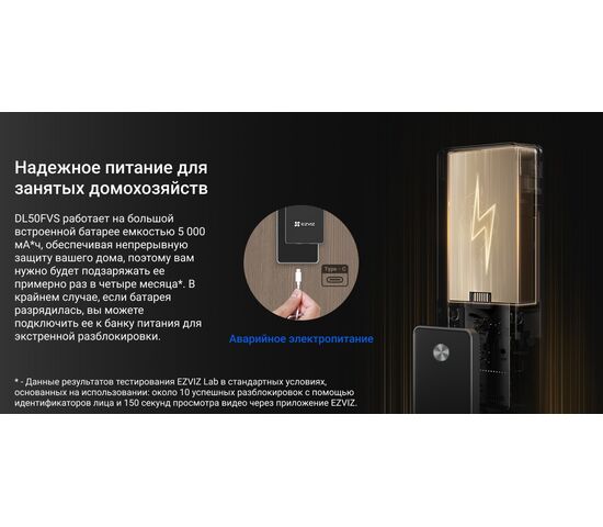 Биометрический электронный Wi-Fi дверной замок EZVIZ DL50FVS, фото , изображение 25