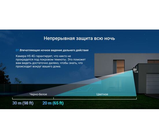 Уличная IP камера с сим картой EZVIZ H5 4G 2K 3 Мп (4 мм), фото , изображение 28