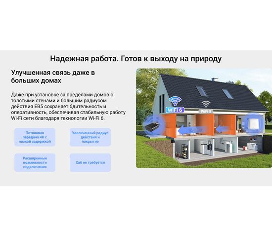 Wi-Fi уличная IP камера EZVIZ EB5 4K 8 Мп (2,8 мм), фото , изображение 19