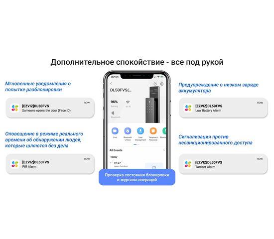Биометрический электронный Wi-Fi дверной замок EZVIZ DL50FVS, фото , изображение 24