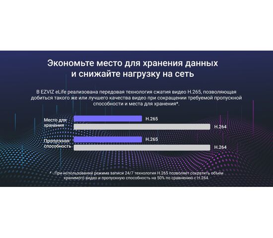Wi-Fi уличная IP камера EZVIZ BC1C 2K+ 4 Мп (2,8 мм), фото , изображение 33