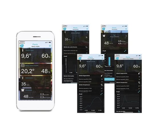 Профессиональная метеостанция с wi-fi LaCrosse WS6869, фото , изображение 4
