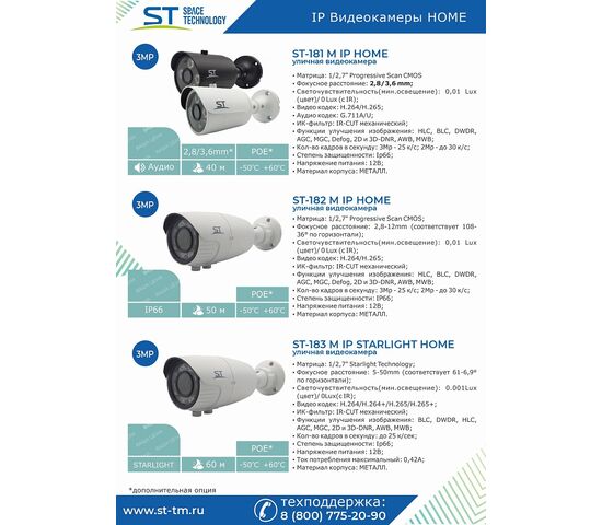 Видеокамера ST-181 M IP HOME 3Мп (объектив 3,6mm), фото , изображение 7