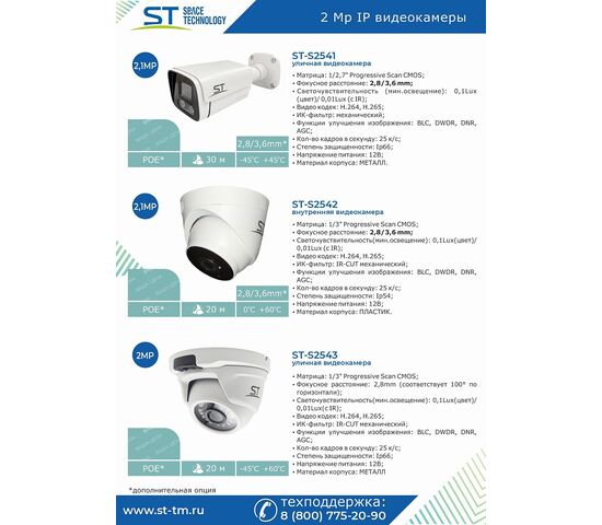Видеокамера ST-S2542 LIGHT 2Мп (объектив 2,8 mm), фото , изображение 6