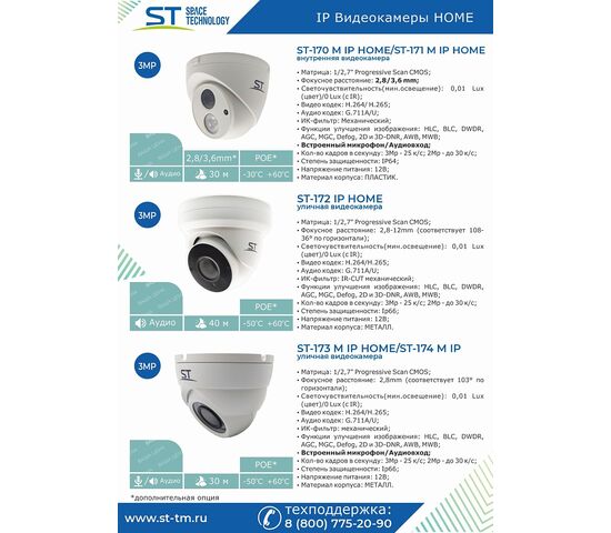 Видеокамера ST-171 M IP HOME 3Мп (объектив 3,6mm), фото , изображение 5