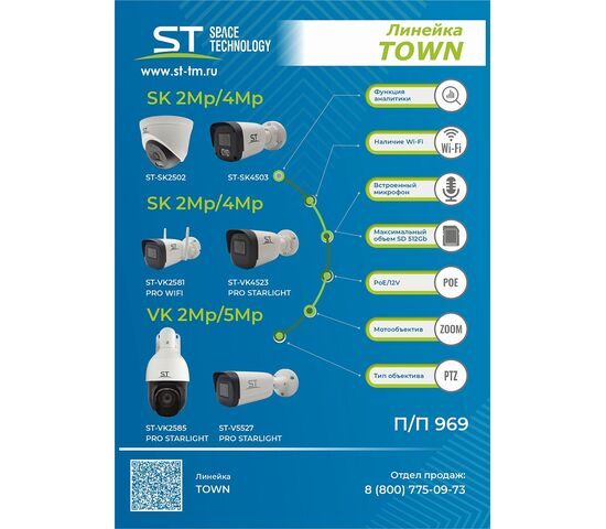Видеокамера ST-VK2581 PRO Wi-Fi TOWN 2Мп (объектив 2,8mm), фото , изображение 8