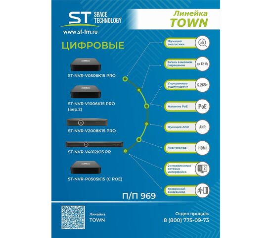 Видеорегистратор IP ST-NVR-P0505K15 5-канальный (с 4PoE) 5Mp PoE 1 HDD TOWN, фото , изображение 6
