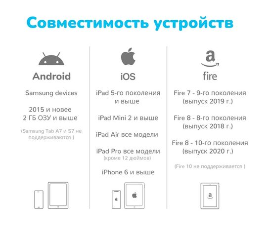 Shifu Развивающая игрушка Plugo Пианино, фото , изображение 6