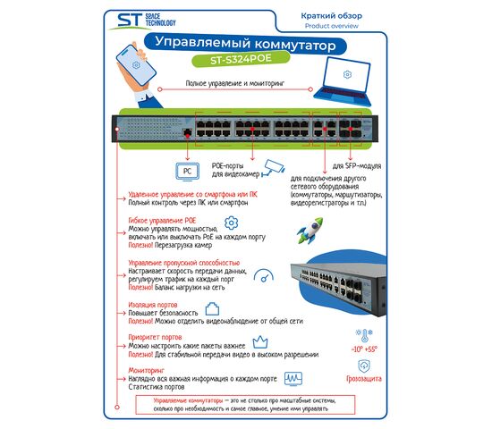 Источник питания ST-S308POE(8G/2S/1C/120W/A) PRO M, фото , изображение 2