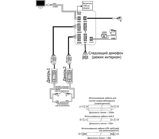 Домофон ST-M102/4 (S) БЕЛЫЙ, фото , изображение 5