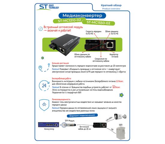 Медиаконвертер ST-MC1550-02 (20/G/SC/SM), фото , изображение 2