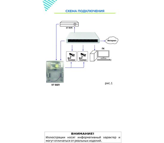 Сетевой коммутатор ST-ES51 100 Мб/с, фото , изображение 2