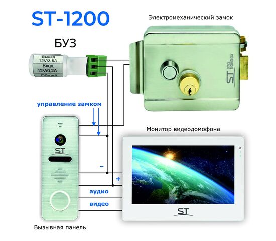 Блок управления замком ST-1200 БУЗ, фото , изображение 4