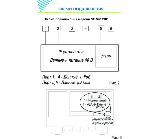 Источник питания ST-S41POE (2M/65W/А/OUT) PRO, фото , изображение 7