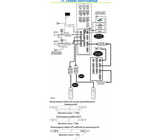 Домофон ST-M201/10 (S/SD) БЕЛЫЙ, фото , изображение 3