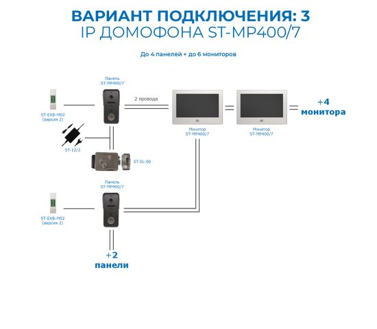 Домофон ST-MР400/7 серия «Венера» (TS/SD/WF/IPC/1080P/2IP/110°/IC) КОМПЛЕКТ, фото , изображение 3