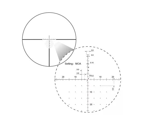 Оптический прицел Vector Optics 30 мм FFP Sentinel 5-25x50 HD, фото , изображение 7