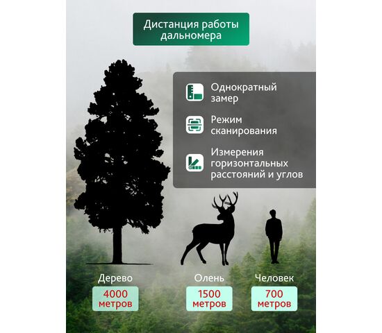 Бинокль с дальномером Levenhuk Guard PRO 4000, фото , изображение 15