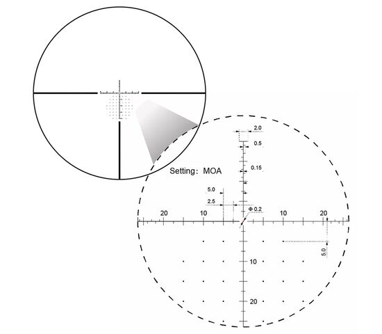 Оптический прицел  Vector Optics 30 мм FFP Sentinel 5-25x50 HD, фото , изображение 7