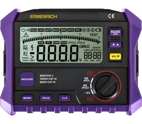 ТЕСТЕР ЗАЗЕМЛЕНИЯ ERMENRICH PING ET60, фото 