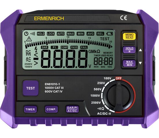 ТЕСТЕР ИЗОЛЯЦИИ ERMENRICH PING ET50, фото 