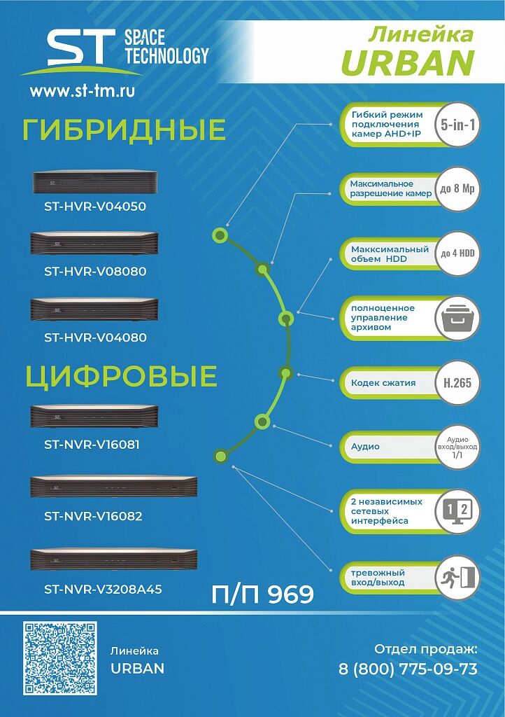 Видеорегистратор IP ST-NVR-V16082 16-канальный до 8Mp 2 HDD URBAN, фото , изображение 6